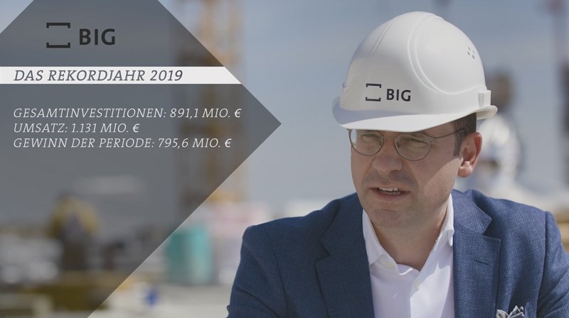 BIG CEO Hans-Peter Weiss über das Rekordjahr 2019